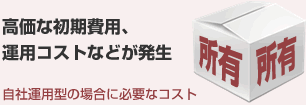 自社運用型の場合の必要なコスト