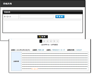 営業情報共有