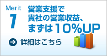 営業支援で営業収益、まずは10%UP